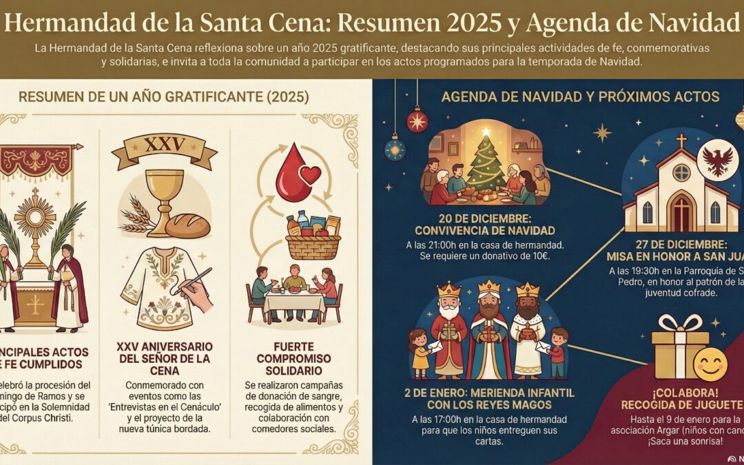 La Navidad 2025/26, en la Hermandad de la Cena